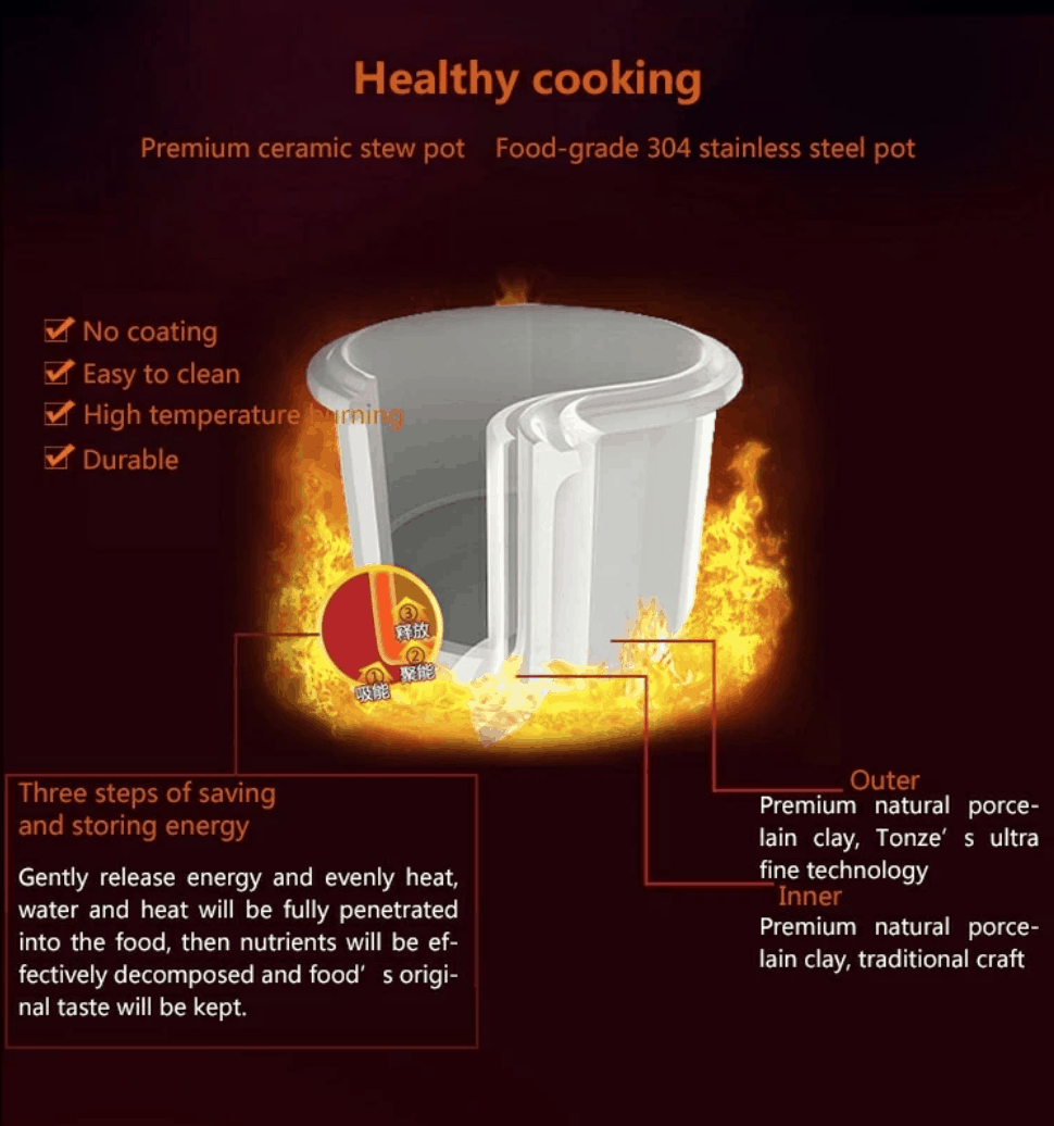 Kylin Electric Slow Cooker Stainless Steel Ceramic Pot Steamer 2.2L With 3 Containers AU-K1022