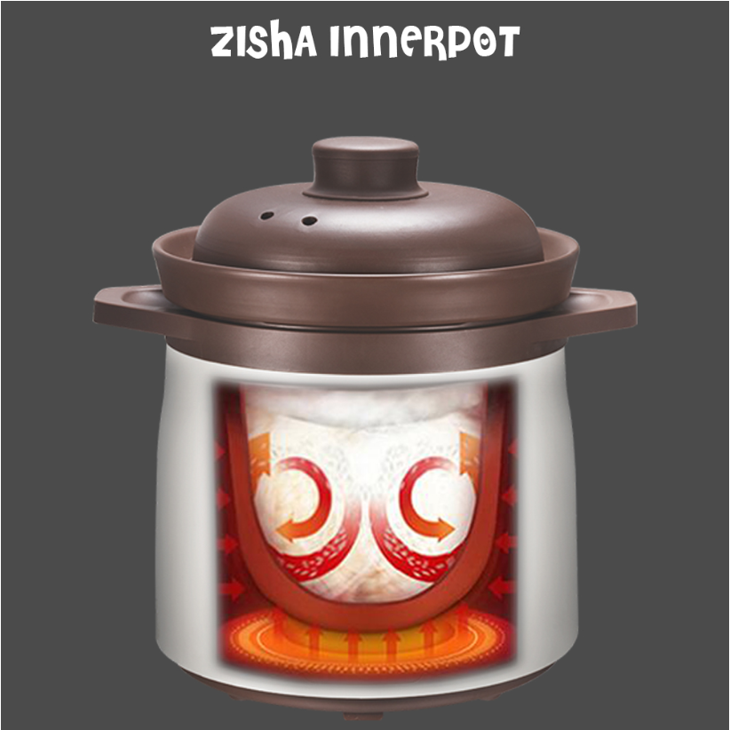Electric Pot