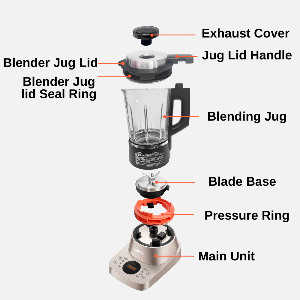 SUPOR Heating Blender 1.75L AU-S1175 (AU&NZ Special Edition)