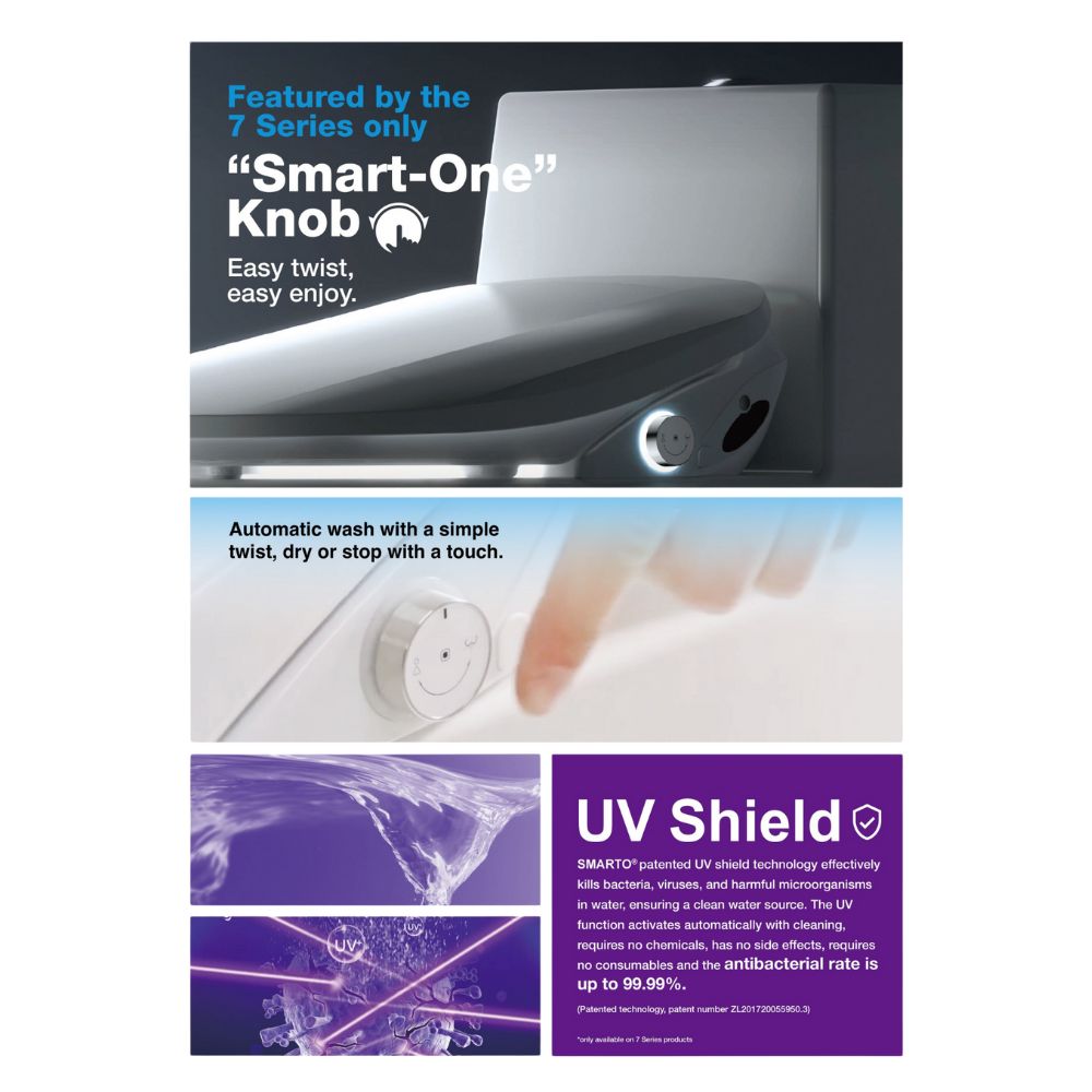 Smarto Instant Heating Toilet Seat X7-AU/B7-AU