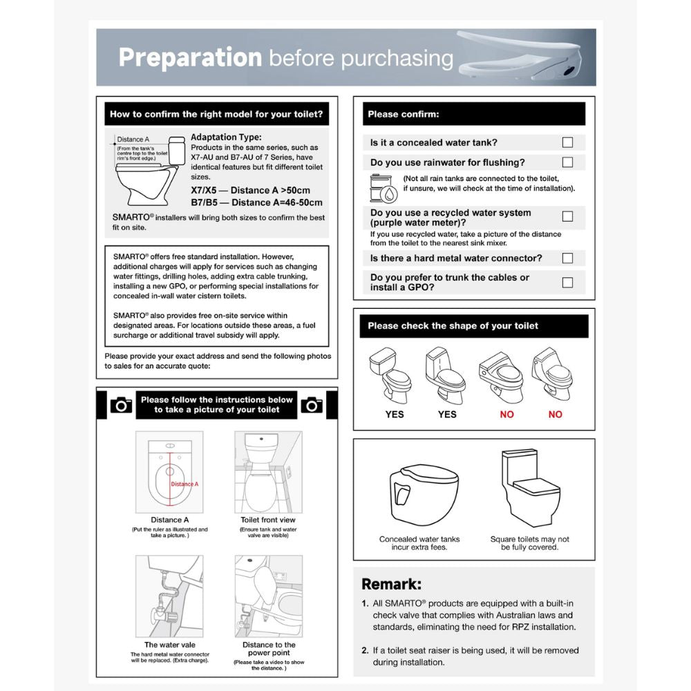 Smarto Instant Heating Toilet Seat X7-AU/B7-AU