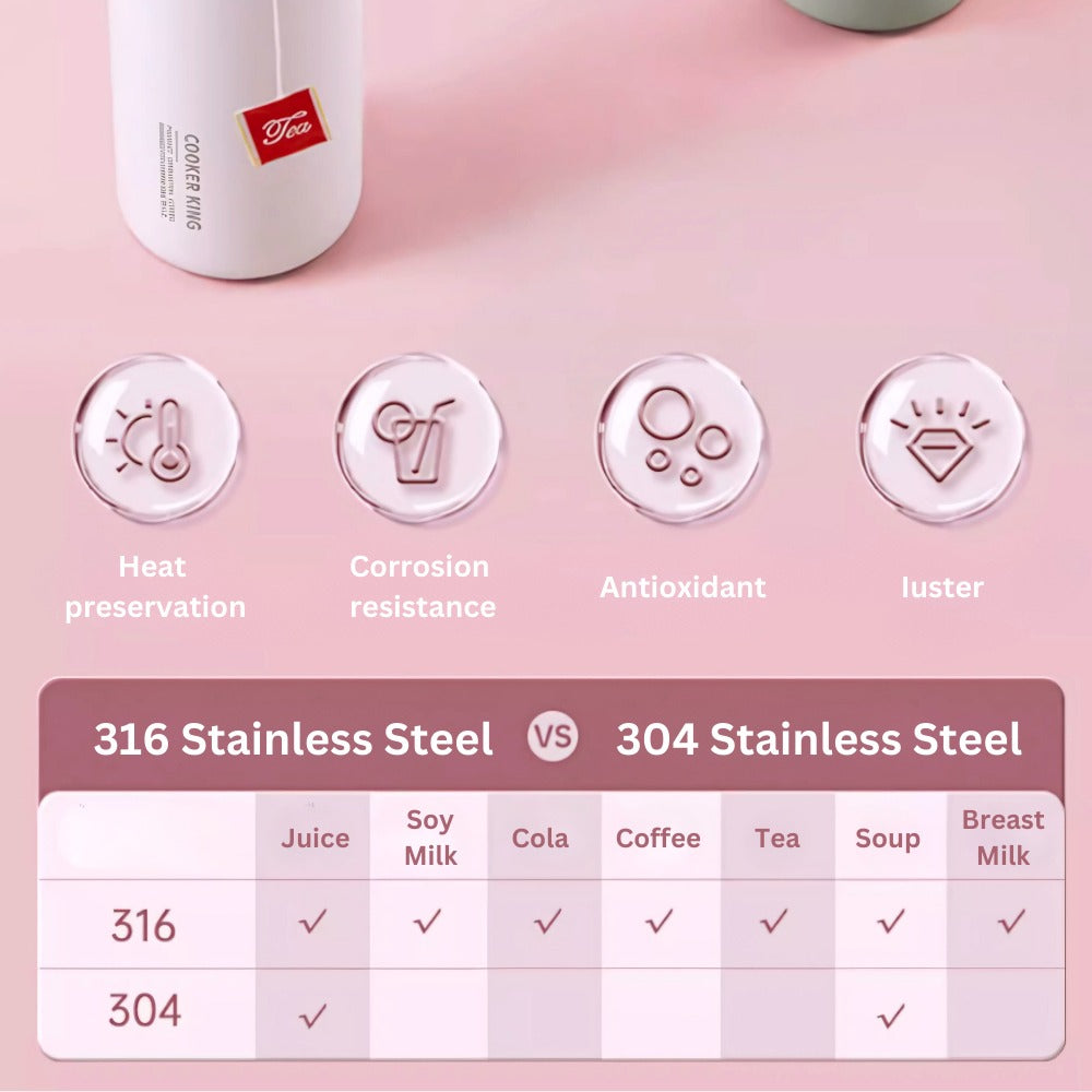 Cooker King Estee Thermos Bottle