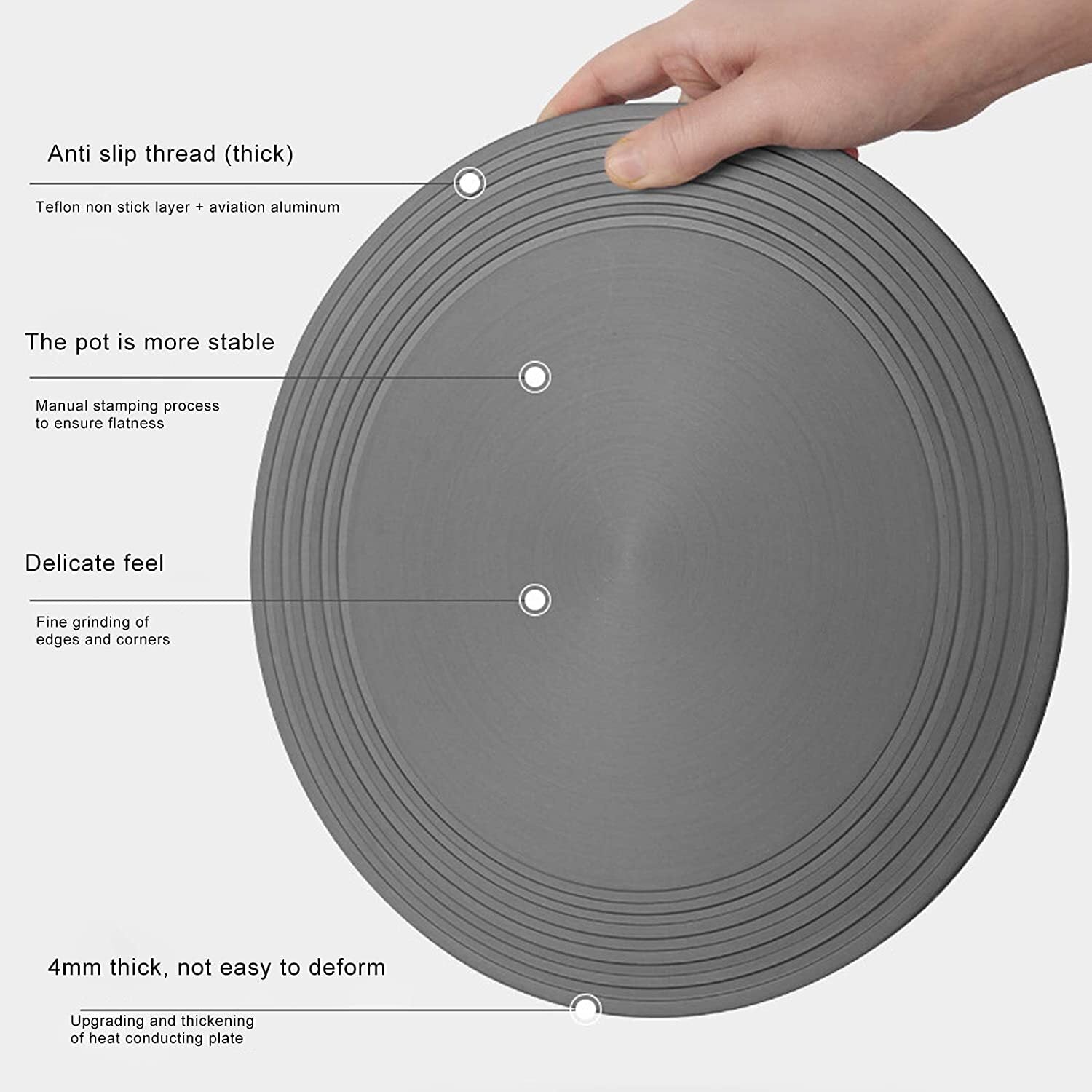 Gas Stove Heat Transfer Conduction Food Ice Fast Defrosting Plate  24cm