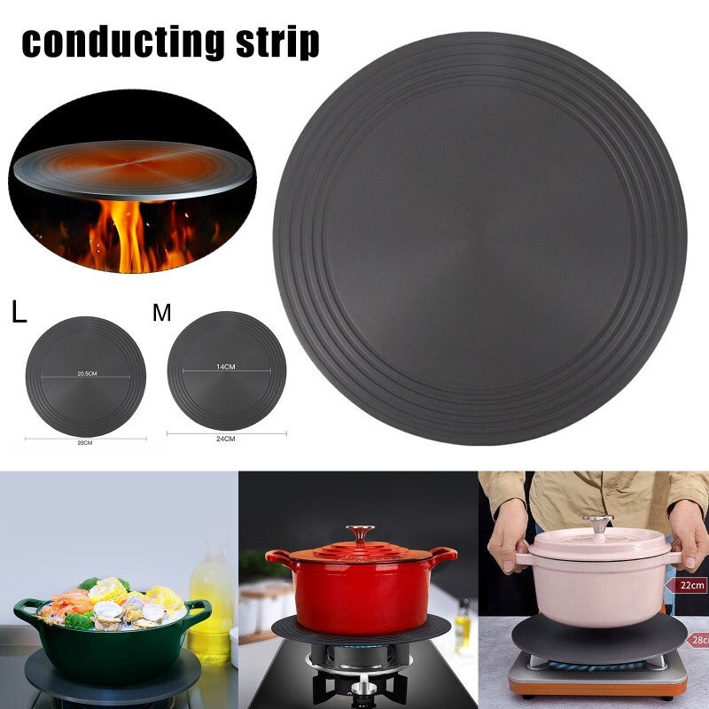 Gas Stove Heat Transfer Conduction Food Ice Fast Defrosting Plate 28cm