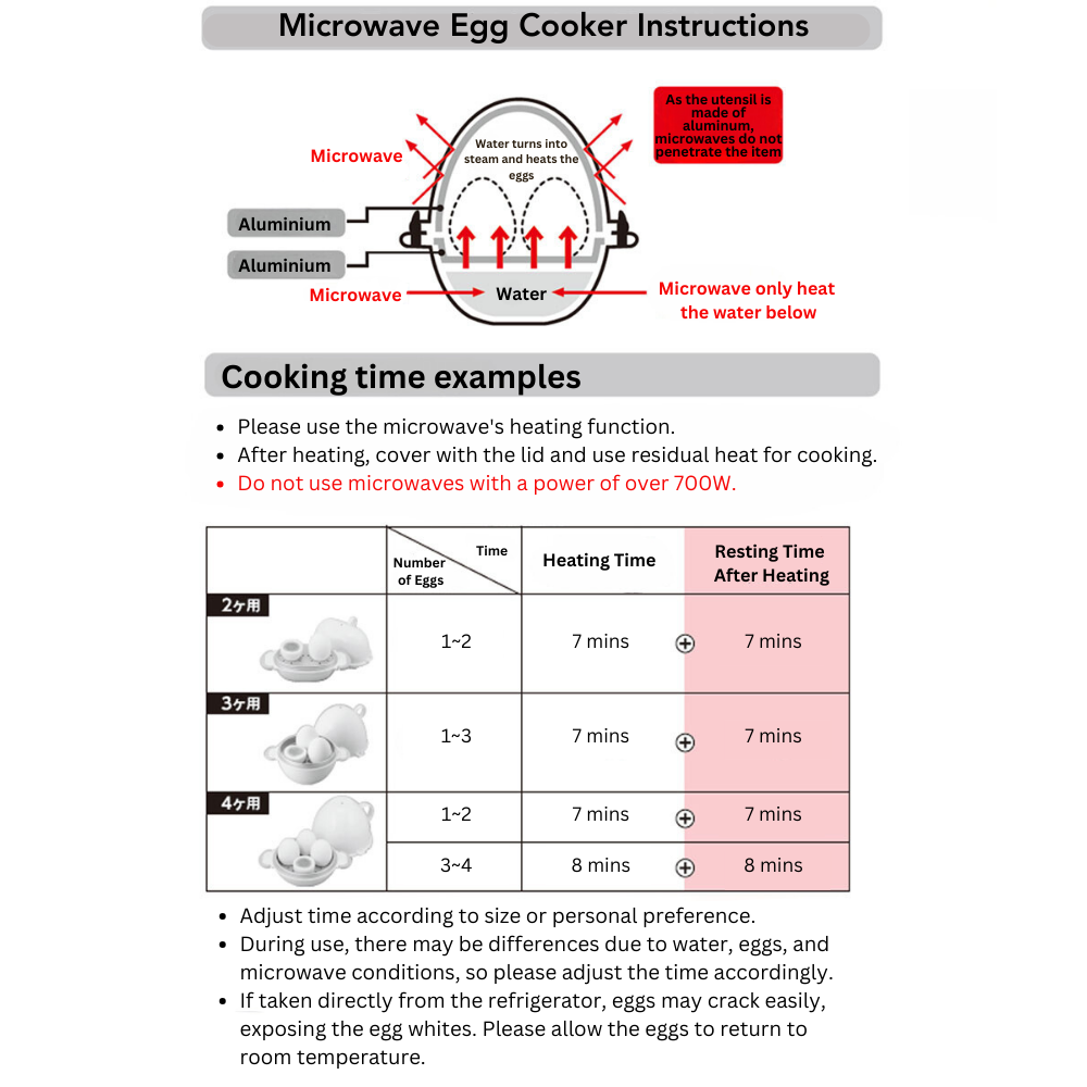 Yoshikawa Easy to Use in the Microwave Ochi Egg Funnel