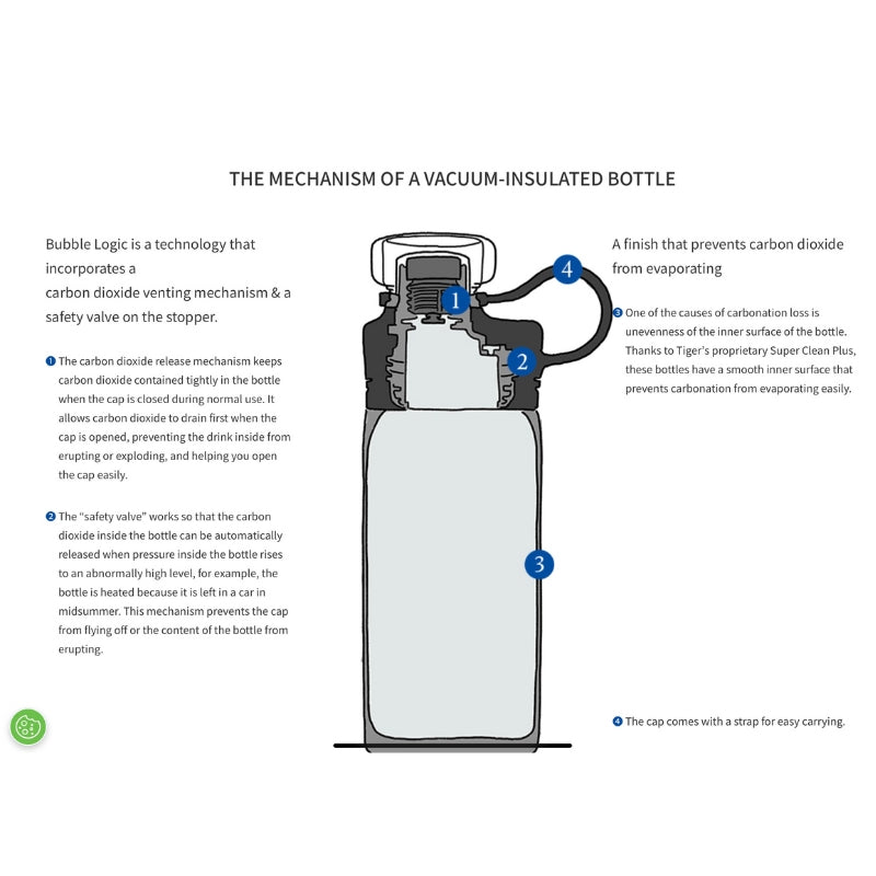 Tiger Vacuum Insulated Carbonated Bottle 800mL -Steel