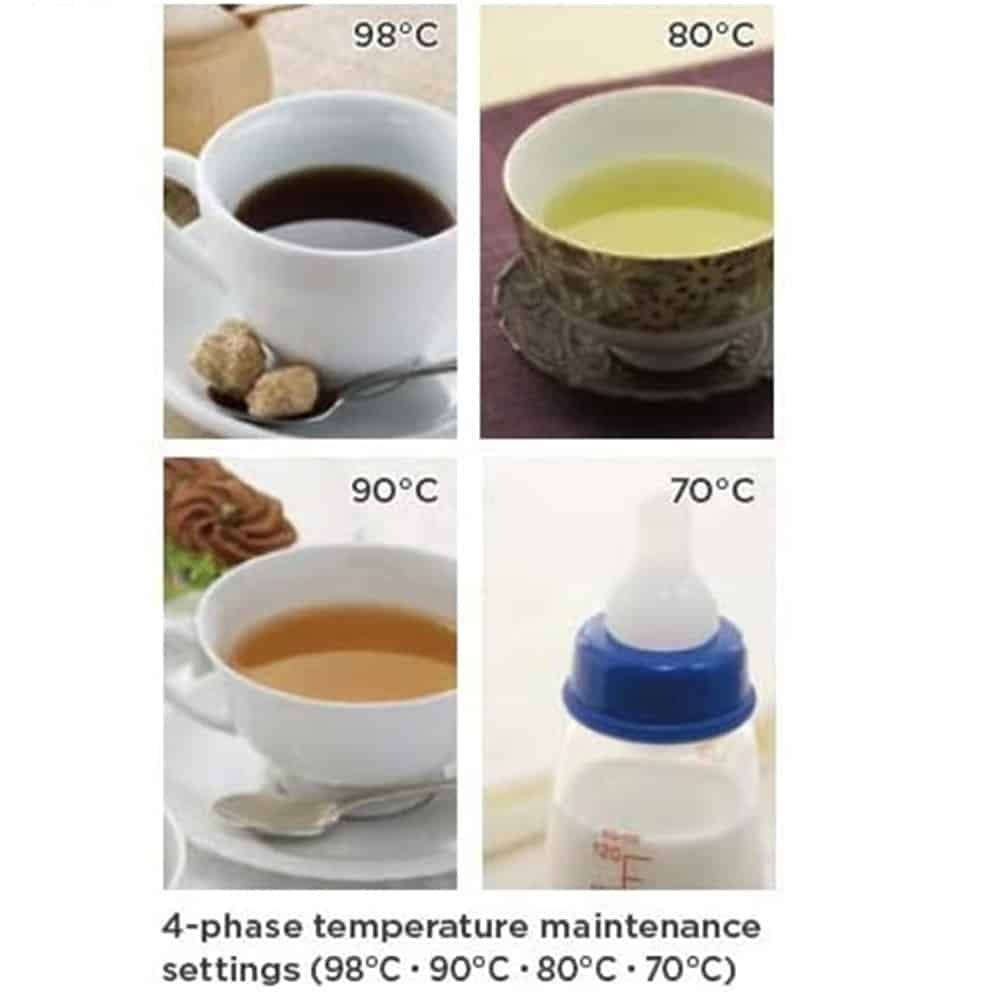 Tiger PDU Electric Water Boiler and Warmer 3L/4L/5L - Made in Japan