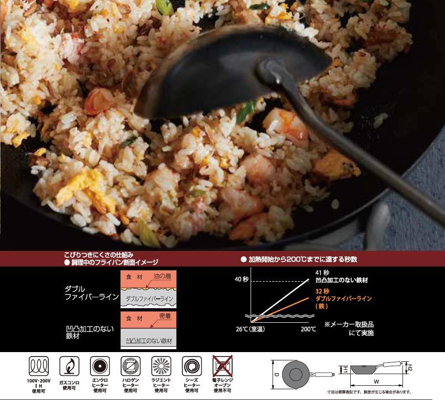 Kirameki Premium Pure Iron Nitriding Processing Stir Fry Wok Made In Japan