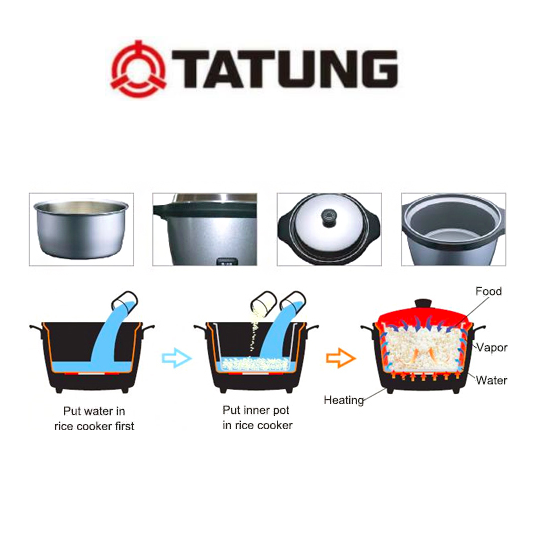Tatung Multi-Functional Stainless Steel Inner Pot Rice Cooker in Champagne - New Version