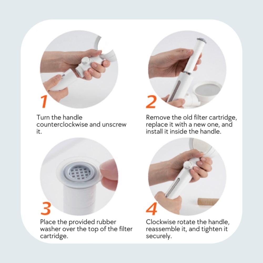 Kylin Shower Head Filter Set with Ceramic Ball & ON/OFF Control