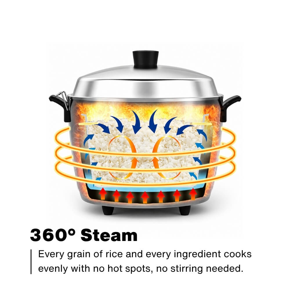 TATUNG TAC-06RM 6-Cup Stainless Steel Rice Cooker