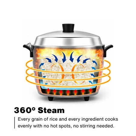 TATUNG TAC-06RM 6-Cup Stainless Steel Rice Cooker